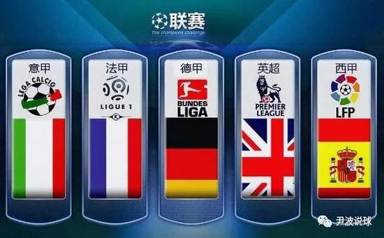口启动新赛